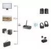 Juhtmevaba helisignaali saatja/vastuvõtja HAMA Link.it duo 3,5 mm, Bluetooth, 10 m leviala, USB-toitega, must