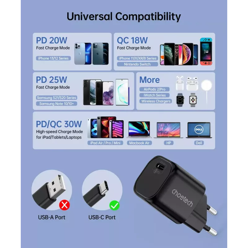 Laadija CHOETECH PD5007 30W USB-C Power Delivery kiirlaadimine telefonidele ja tahvelarvutitele