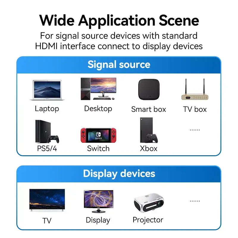 HDMI-kaabel Vention 8K 48Gbps HDMI 2.1 puuvillase punutisega isane-isane 1 m sinine alumiinium