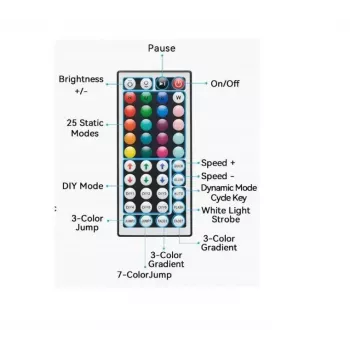 LED-neoonvalgusti Vention PAEWJ-EU 5 m, silikoon, alalisvool 12 V, 72 LED-i/m, 15 W, IP65, IR-pult