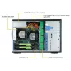 Arvutikorpus Supermicro SuperWorkstation 7049A-T Rack 4U Must