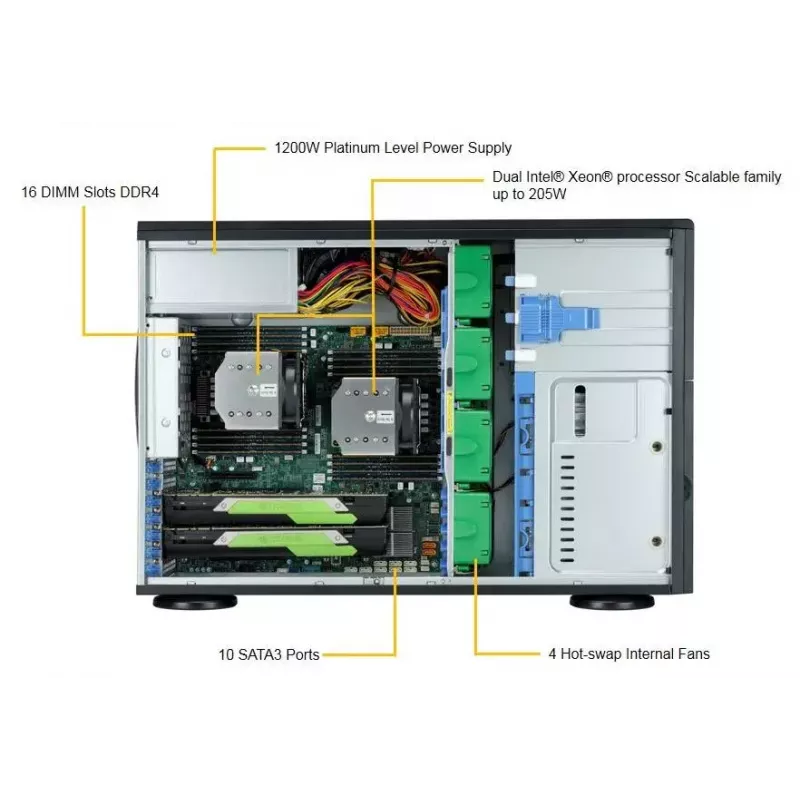 Arvutikorpus Supermicro SuperWorkstation 7049A-T Rack 4U Must