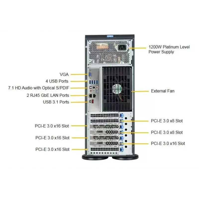Arvutikorpus Supermicro SuperWorkstation 7049A-T Rack 4U Must