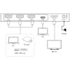 InLine 57885B HDMI-lüliti videole