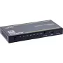 InLine 57885B HDMI-lüliti videole