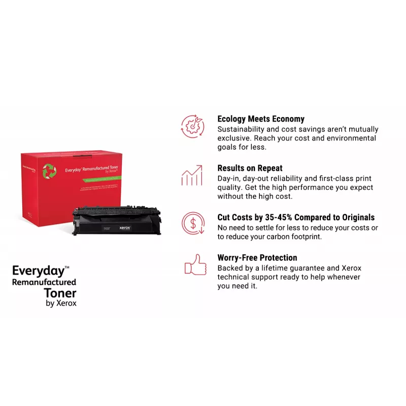 Everyday™ must ümbertöödeldud tooner, Xerox, ühildub HP 201A (CF400A), standardmahutavus
