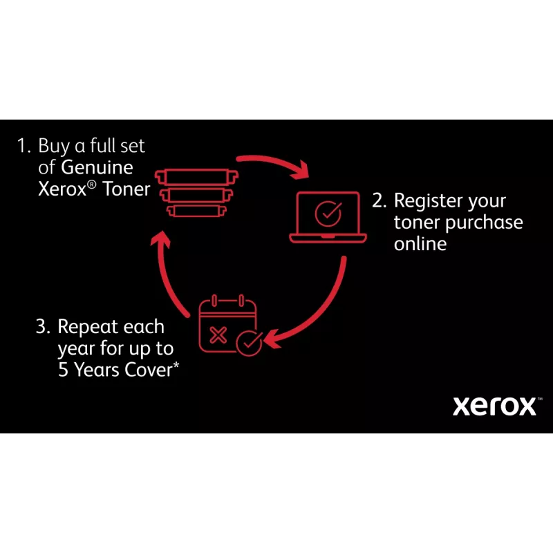 Xerox VersaLink C625 A4 50ppm Duplex Kopeeri/Prindi/Skanni/Faks PS3 PCL5e/6 2 Alust 650 Lehte
