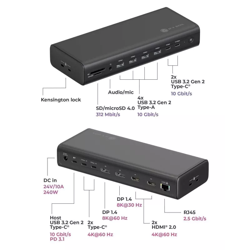 ICY BOX Dokkimisjaam 17-in-1, kuus videoväljundit, juhtmega, USB 3.2 Gen 2 (3.1 Gen 2) USB-C, 140 W, 3,5 mm, 10,100,1000,2500 Mbit/s, must