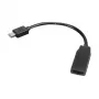 HDMI dongle Lenovo 03X6594 4K toega juhtmevabaks voogedastuseks