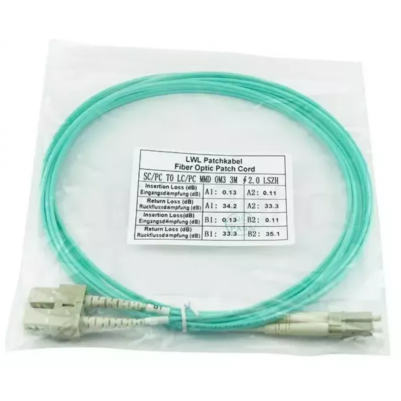 BlueOptics InfiniBand kiudoptiline kaabel 20 m 2x LC 2x SC LC/APC