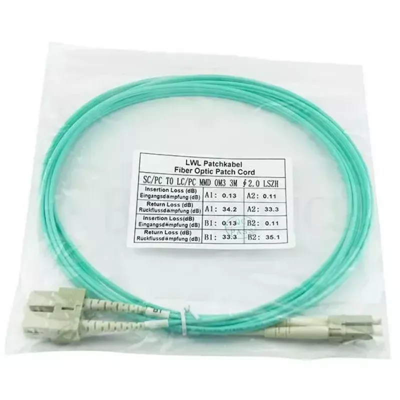 BlueOptics InfiniBand/kiudoptiline kaabel 30 m 2x LC 2x SC LC/APC
