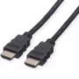 HDMI High Speed kaabel + Ethernet ROLINE 20 m