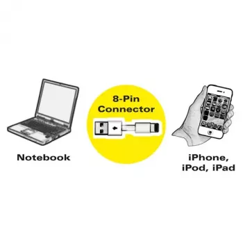 Lightning-USB-kaabel VALUE 1.8 m iPhone'ile, iPodile, iPadile