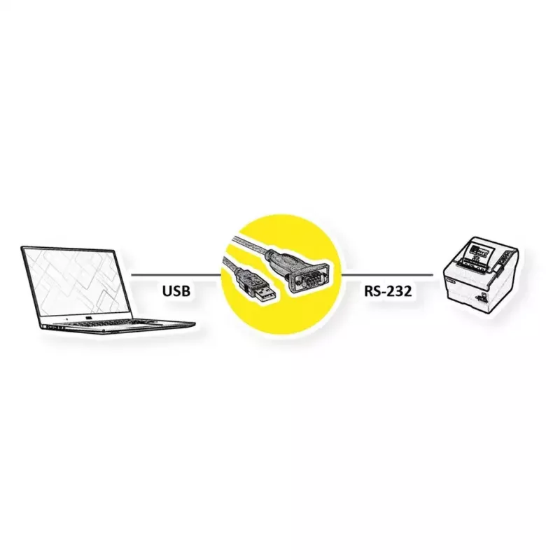 ROLINE 12021163 jadakaabel Hall 1,8 m USB Type-A DB-9