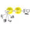USB-jaotur ROLINE 4 porti repiiteriga 12 m