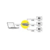 Video kaabliadapter VALUE 12.99.1031 0,19 m USB USB-C 3 x HDMI Must