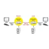 KVM-pikendaja ROLINE Smart USB 14.01.3249