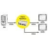 VGA Video Splitter ROLINE 450 MHz 2-way