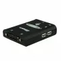 KVM Switch VALUE Star 1U 2 PCs HDMI USB