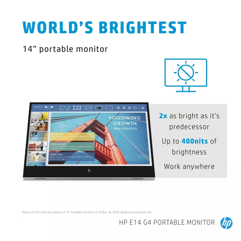 HP E-Series E14 G4 arvutimonitor 35,6 cm (14 tolli) 1920 x 1080 Full HD LED Valge