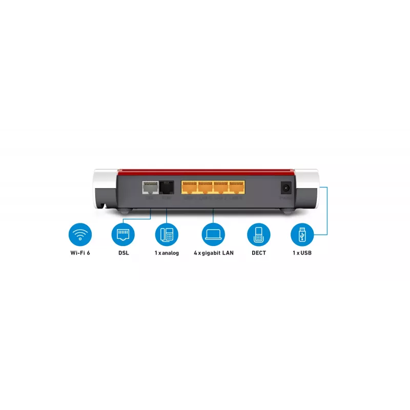 Karp FRITZ! 7530 AX traadita ruuter Gigabit Ethernet Kaheriba (2,4 GHz / 5 GHz) Valge