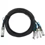 BlueOptics InfiniBand/fiiberoptiline kaabel 5 m QSFP28 4xSFP28 must