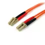 StarTech.com 10 m fiiberoptiline kaabel - Multimode Duplex 50/125 - LSZH fiiberhüppajuhe - LC/LC