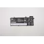 Aku Lenovo ThinkPad P14s 11,52V 4211mAh — sülearvuti asendusaku