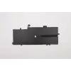 Sisemine liitiumioonaku Lenovo W125731477 51Wh ühilduvatele Lenovo sülearvutitele