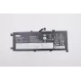 Sisemine liitiumioon-sülearvutiaku Lenovo 46Wh mudel 5B10W13935