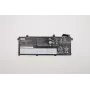 Sülearvuti aku Lenovo 50Wh mudel 5B10W13954 ühilduvatele Lenovo sülearvutitele