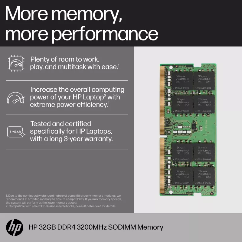 Mälumoodul HP 16GB DDR4 3200 SODIMM
