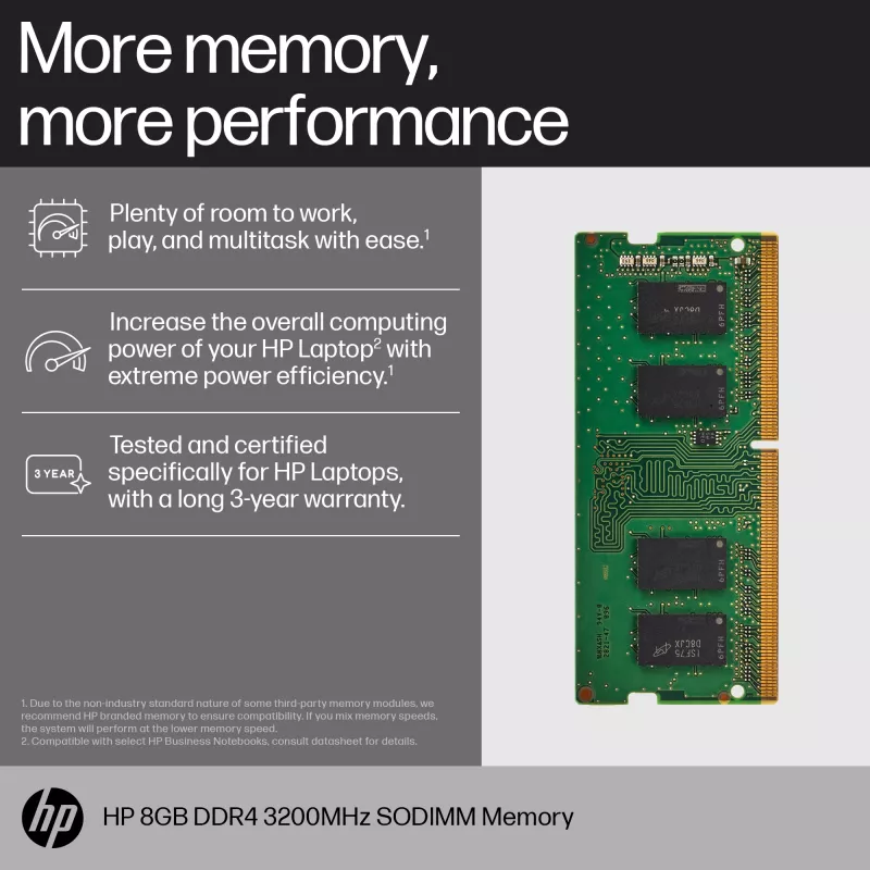 Mälumoodul HP 16GB DDR4 3200 SODIMM