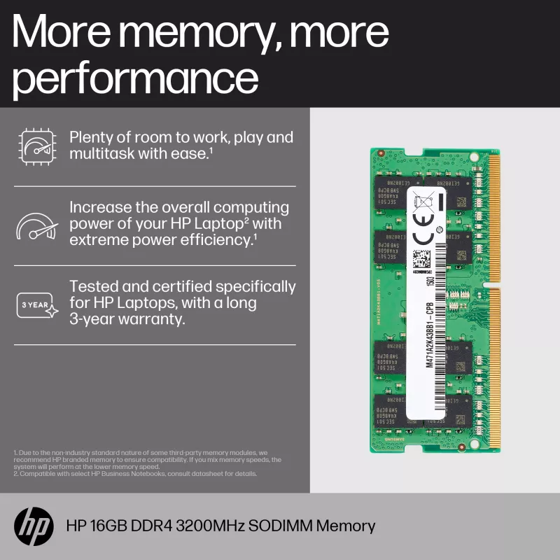 Mälumoodul HP 16GB DDR4 3200 SODIMM