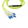 BlueOptics InfiniBand fiiberoptiline kaabel 5 m MTP 4x LC roheline