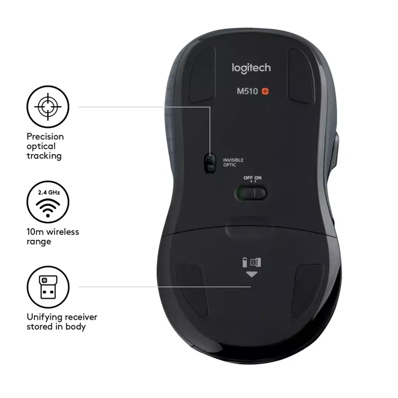 Hiir Logitech M510 RF Wireless