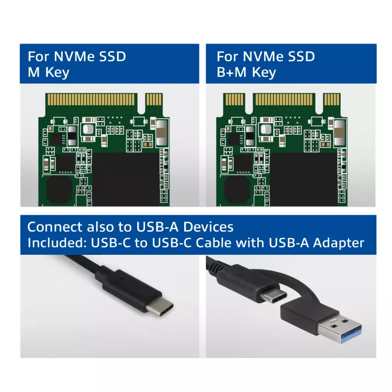 SSD korpus ACT AC1615 USB-C M.2 NVMe PCIe 10 Gbit/s Must