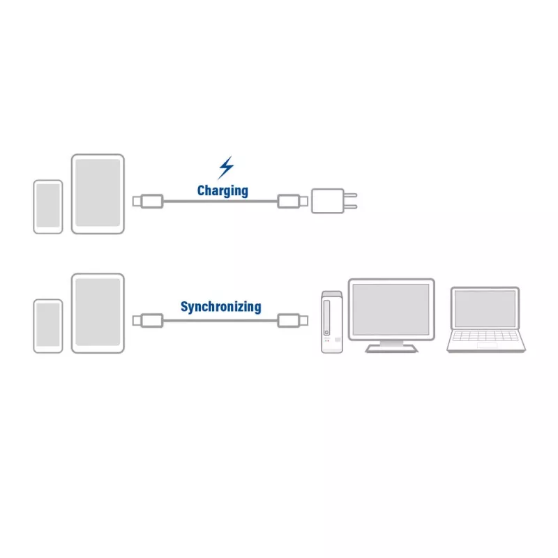 ACT USB 3.2 Gen1 laadimis-/andmekaabel C isane - C isane 1 meeter