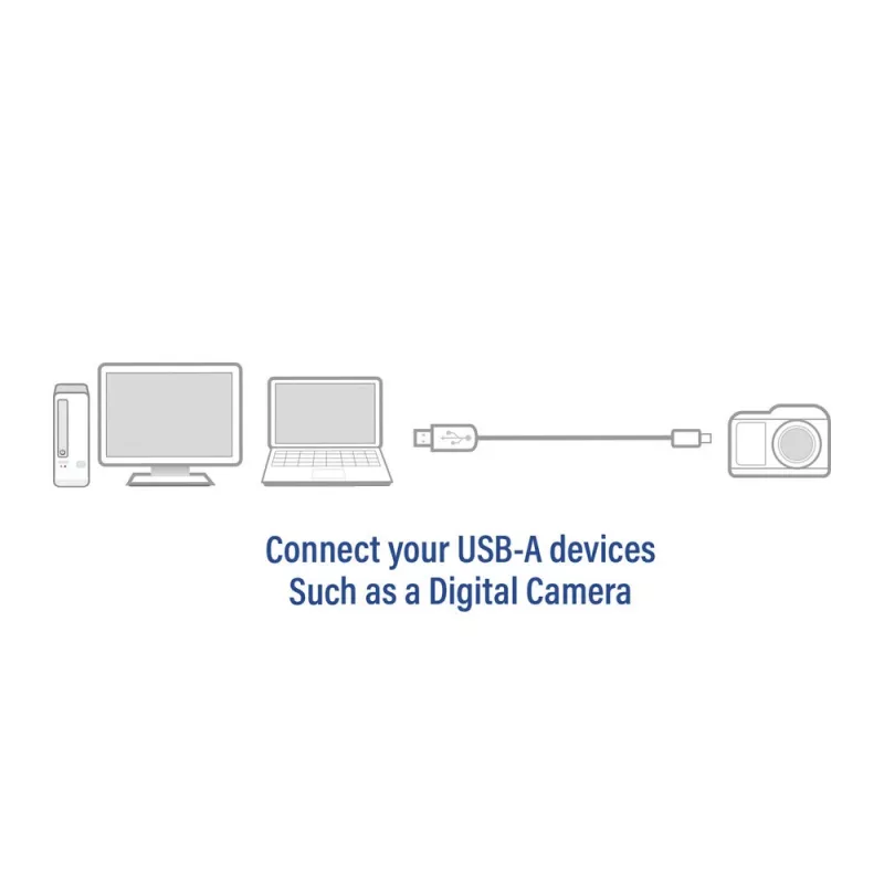 ACT USB 2.0 ühenduskaabel A-isane – mini-B-isane 1,8 meetrit