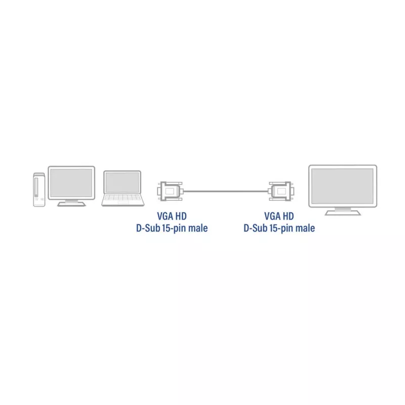 VGA-kaabel ACT AC3510 — 1,8 m, VGA (D-Sub) isane VGA-le (D-Sub) isane, must