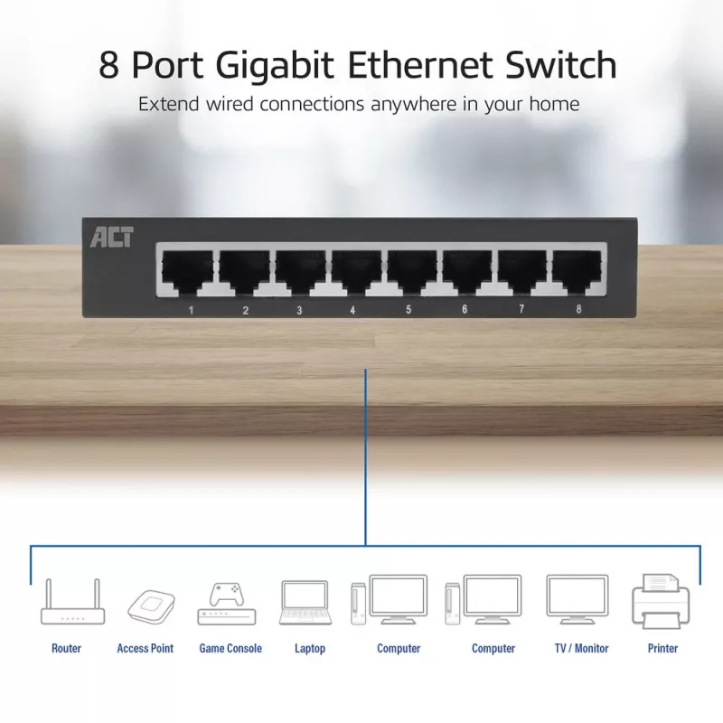 Haldamatu lüliti ACT AC4418 8 porti Gigabit Ethernet 10/100/1000