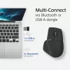 ACT juhtmeta mitmeühendusega hiir Bluetooth või USB-A vastuvõtjaga, 2400 DPI vaikse klõpsiga, keskkonnasõbralik