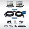 USB võimendi ACT AC6110 10 meetrit