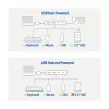 USB-jaotur ACT AC6125 3.2 Gen 1 Type-A 5000 Mbit/s Hall