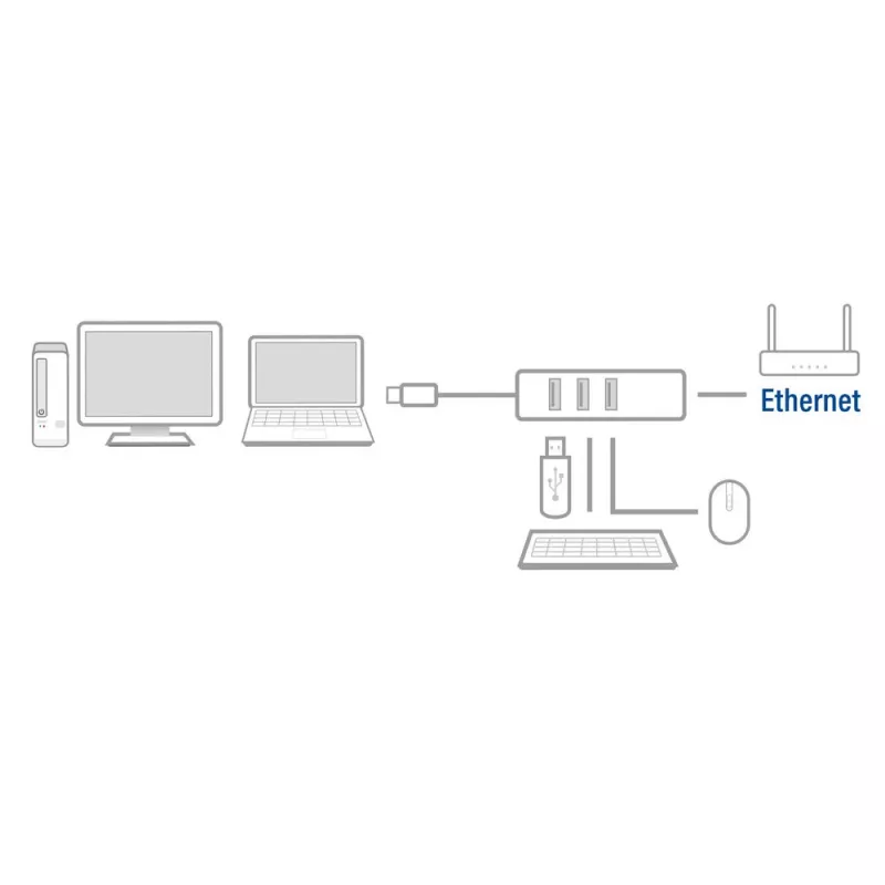 Dokkimisjaam ACT AC6310 USB 3.2 Gen 1 juhtmega ühendus must Ethernet
