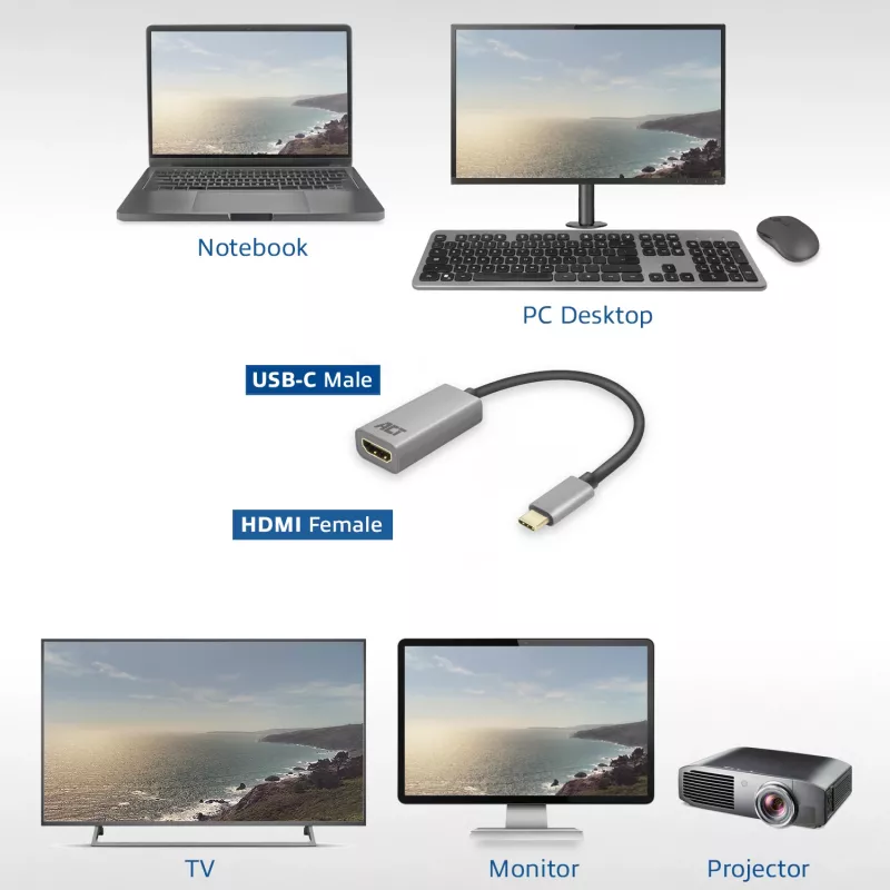 USB-C-HDMI-adapter ACT ACT USB-C-HDMI-adapter
