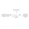 ACT USB-C mitmepordiadapter 1 HDMI monitori, 1x USB-A, PD läbipääsu jaoks