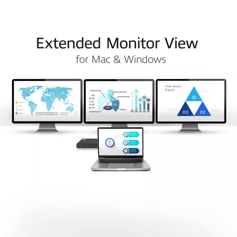 ACT USB-C dokkimisjaam 4K, 2 või 3 HDMI/DisplayPort monitorile, DisplayLink