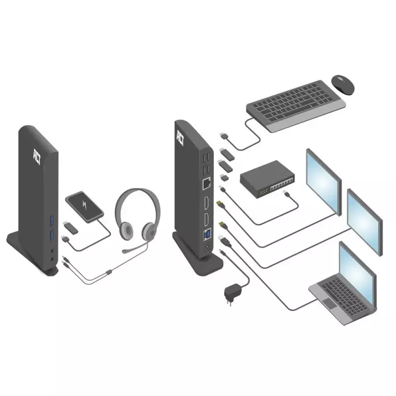 ACT universaalne USB-C või USB-A dokkimisjaam, 2 HDMI monitori jaoks, DisplayLink