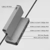 ACT USB-C jaotur 3.0, 3x USB-A, kaardilugeja, PD läbivool